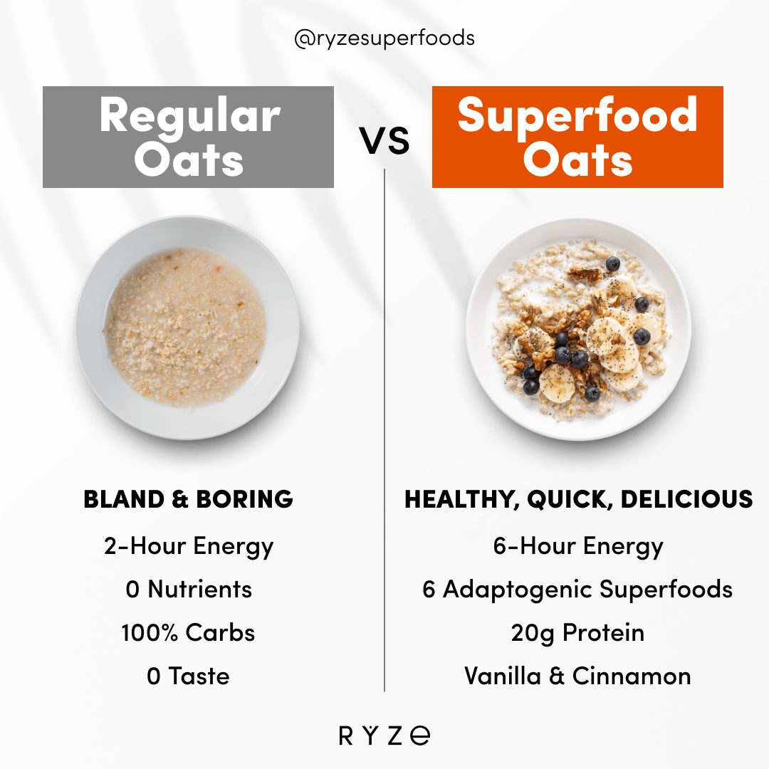 mushroom-overnight-oats-pack-28-servingssp0084ryze-889539-1.png