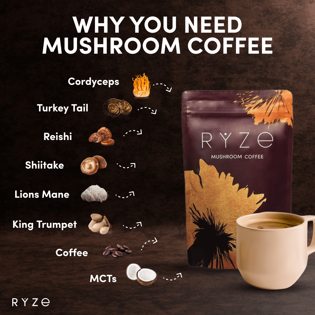 ryze-organic-mushroom-coffee-60-servingssp0051ryze-609717-1.png